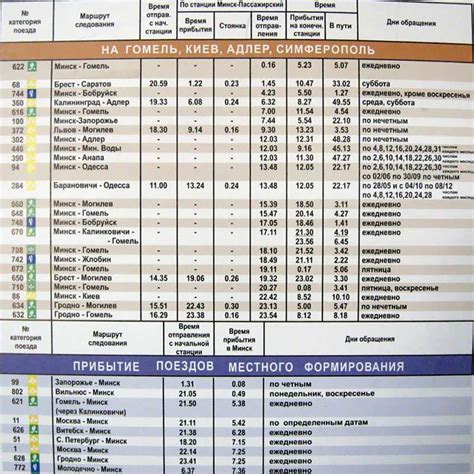 Расписание поездов: Киев